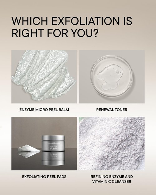 Doctor BABOR Renewal Toner, Smoothing & Refining Toner, Rejuvenated Complexion with Retinol & Niacinamides, Even Skin Tone & Texture, 6.76 oz