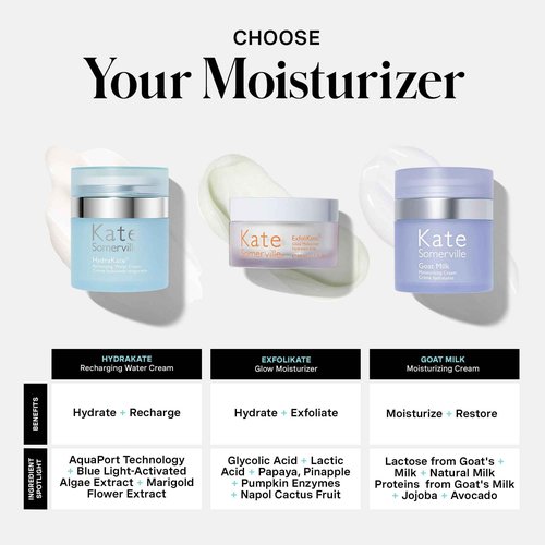 Kate Somerville HydraKate Recharging Water Cream – Facial Moisturizer, Recovers & Recharges Dry, Tired Skin, 1.7 Fl Oz
