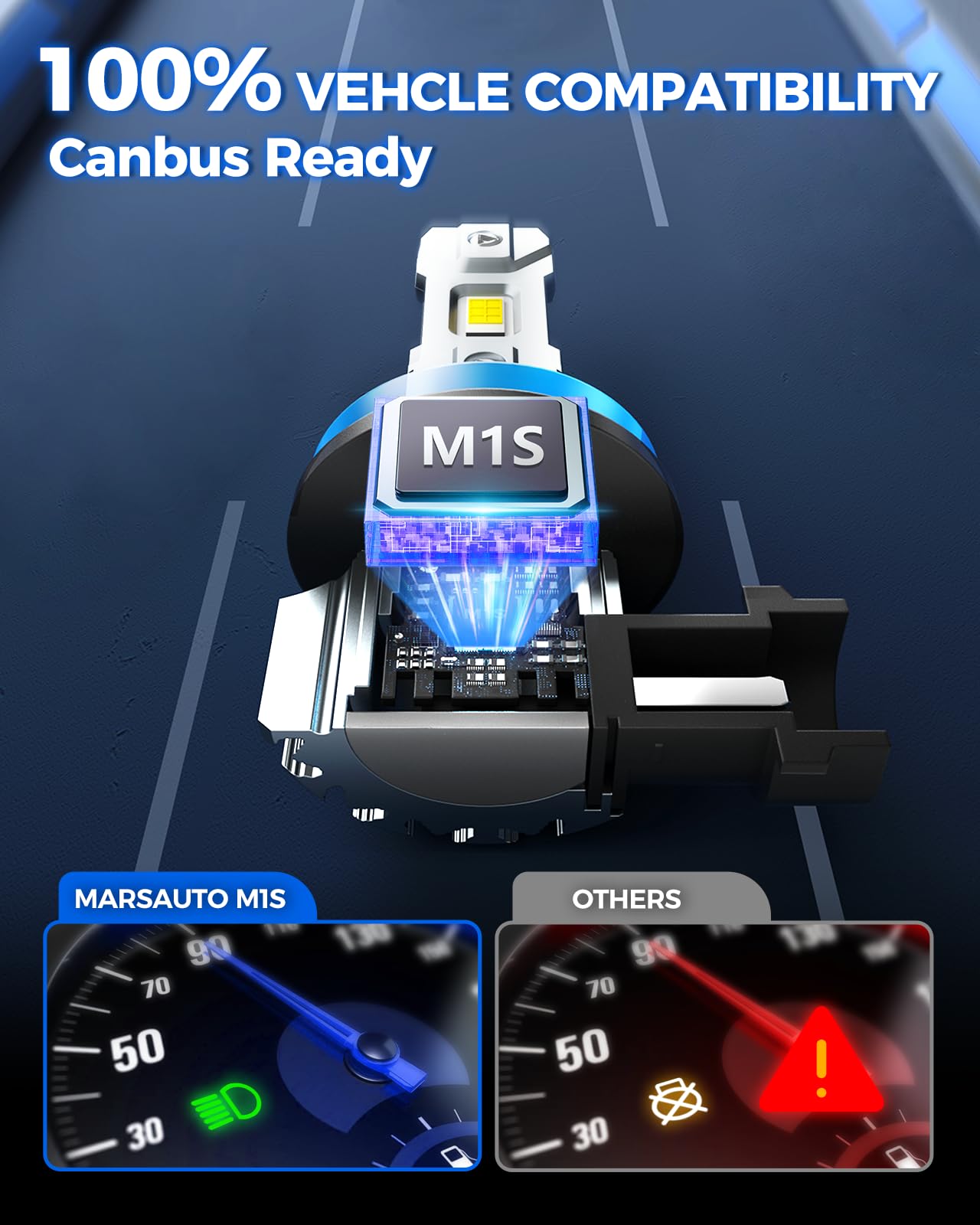 Marsauto M1S H11/H8/H9 Bulbs or H11 Fog, 30000LM Super Bright, Real 1:1 Design H11 Fog Light, No Fan No Noise H9 Bulb, 6000K Cool White H8 Light, 3min Plug and Play, IP68, Pack of 2