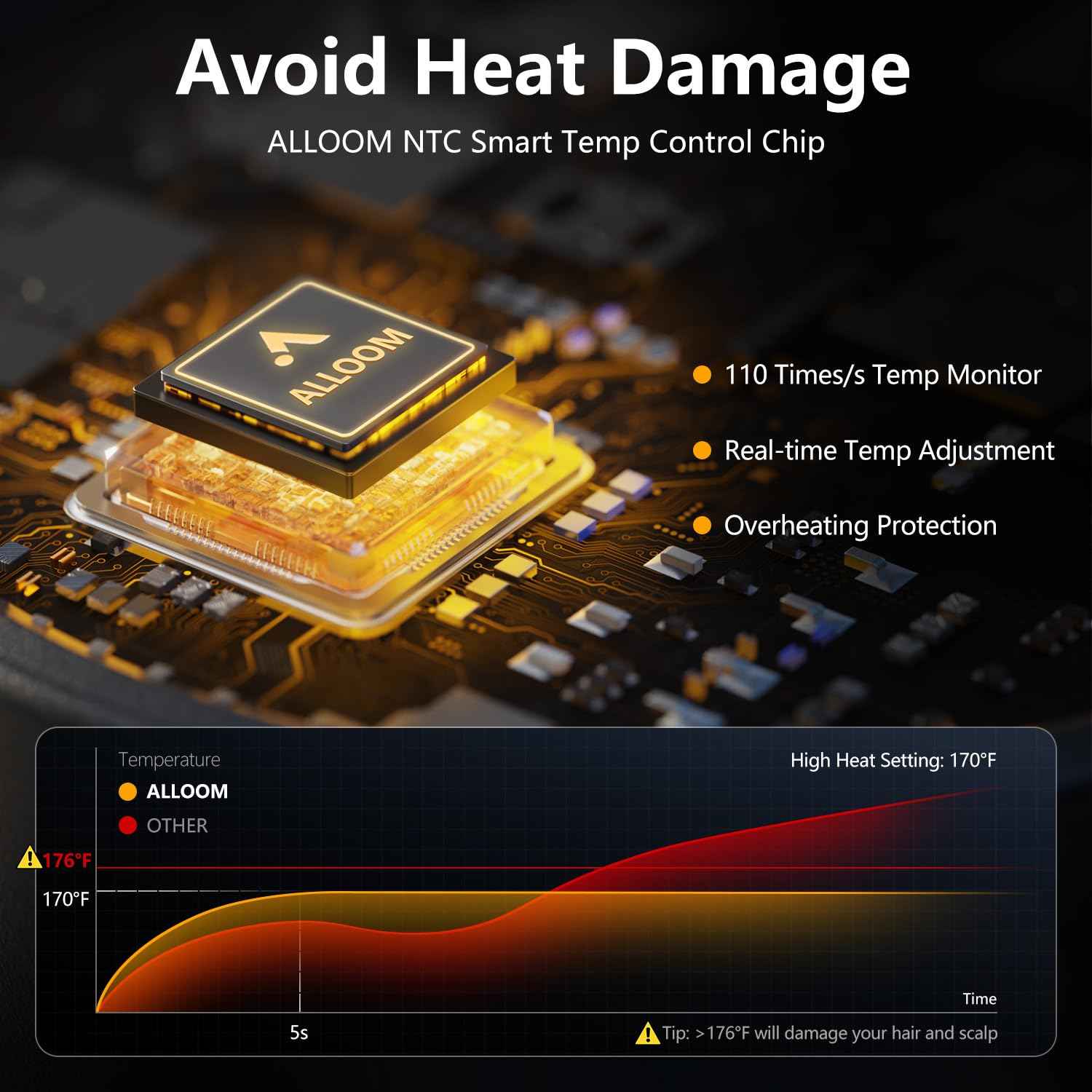 Hair Dryer - 1 Min Fast Drying, High-Speed Blow Dryer with 500 Million Negative Ions, No Heat Damage, Low Noise, Professional Hairdryer with Diffuser & Nozzle, Gunmetal, Hair Dryer Concentrator Nozzle