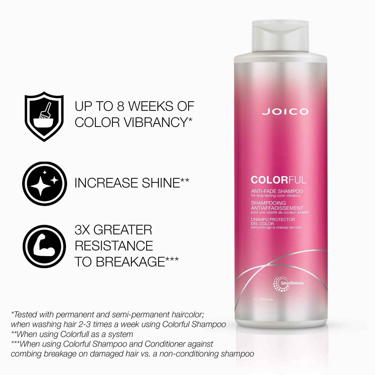 Joico Color Endure Sulfate-Free Shampoo & Conditioner Set, 33.8 Fl Oz