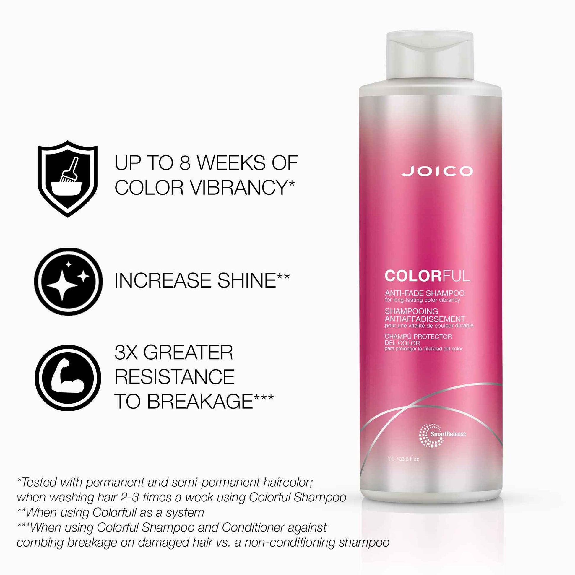 Joico Color Endure Sulfate-Free Shampoo & Conditioner Set, 33.8 Fl Oz