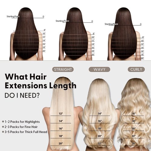 Jerriess Tape in Human Hair Extensions, Remy Seamless, Ash Blonde Highlighted Bleach Blonde(#P18/613) Straight, Silky & Thick, 22 Inch, 20pcs 50g, Easy to Install, Real Human Hair