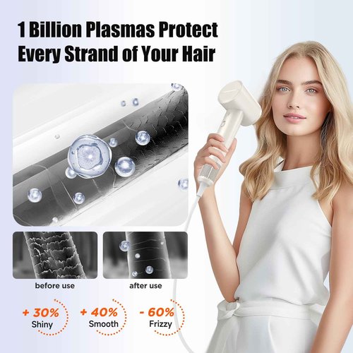 Plasma Hair Care Travel Blow Dryer - High Speed Ionic Dryer with 4 Modes, Thermo-Control, Low Noise, Fast Drying for Home or Travel (Beige)