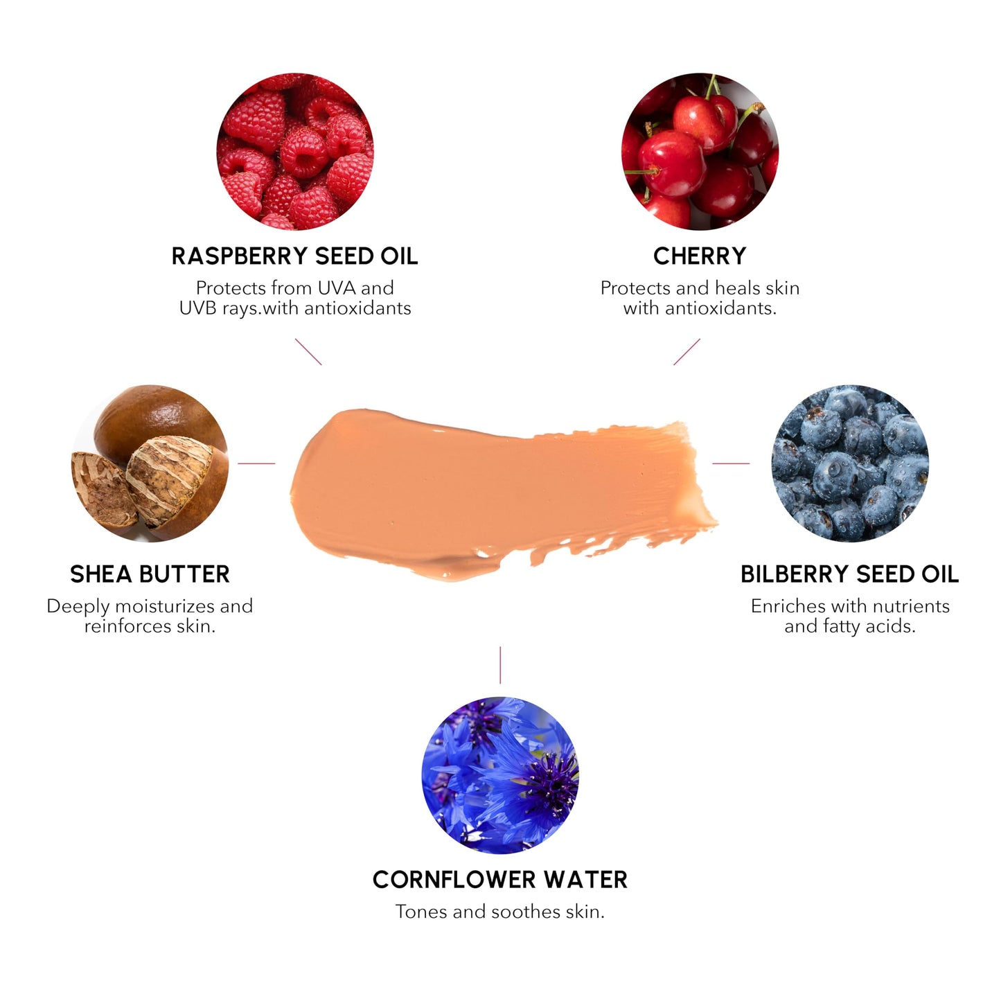 100% PURE BB Cream Shade 10 Luminous Full Face Coverage Skin Care & Glow - All-In-One Primer Concealer & Foundation Makeup - Shimmery, Dewy Youth Light Color w/Warm Undertone - Vegan - 1 Fl Oz