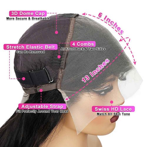 SOPSFR 13x6 Straight Lace Front Wigs Human Hair for Women HD Transparent Lace Wigs Human Hair 200% Density Glueless Wigs Human Hair Pre Plucked Natural Hairline 20Inch