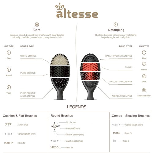 Altesse 8911 Natural Bristle Hair Brush Detangler Brush Large Air Cushion Matte Black Handle with 11 Rows of Black Boar Bristle and Nylon Hairbrush for Thick Hair Styling and Detangling Made in France