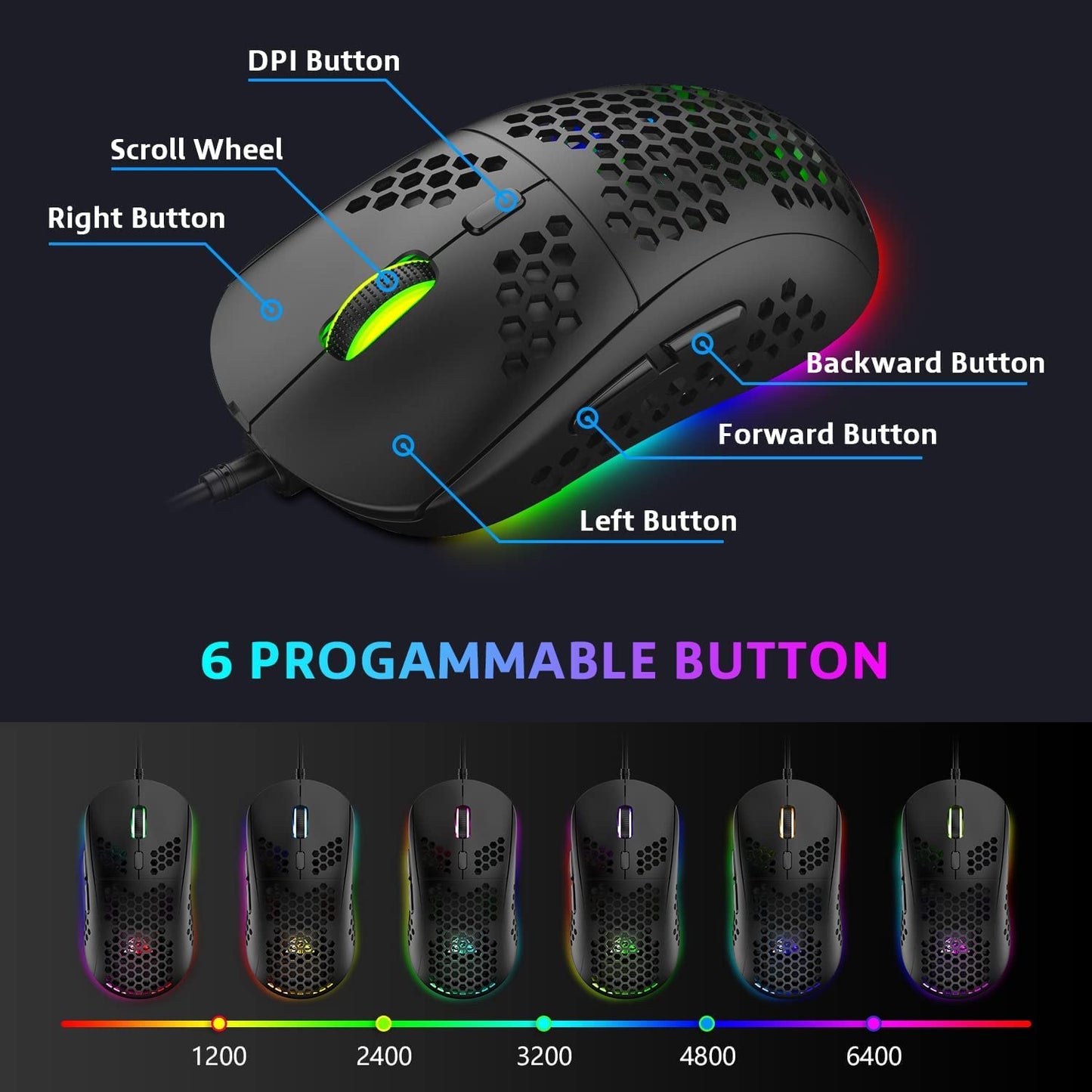 60% Gaming Keyboard Honeycomb Mouse and RGB Headset Comboith Rainbow Backlight Ergonomic 62Key Mechanical Feeling Adjustable 7200DPI Mice Stereo Sound Headphone for PS4 Xbox One PC Mac Gamer