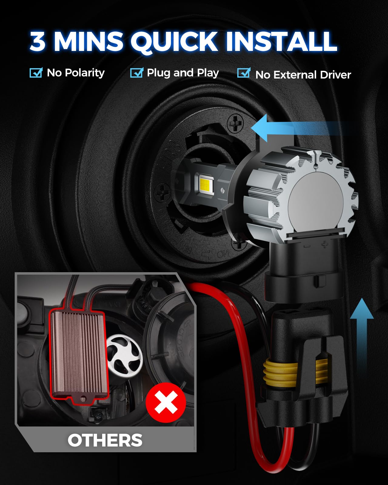 Marsauto M1S 9012 Bulbs, 40000LM Super Bright HIR2 9012 Fog Bulbs with 1:1 Mini Design, 6000K White Wireless Direct Insertion, 3 Min Plug and Play, IP68, Pack of 2