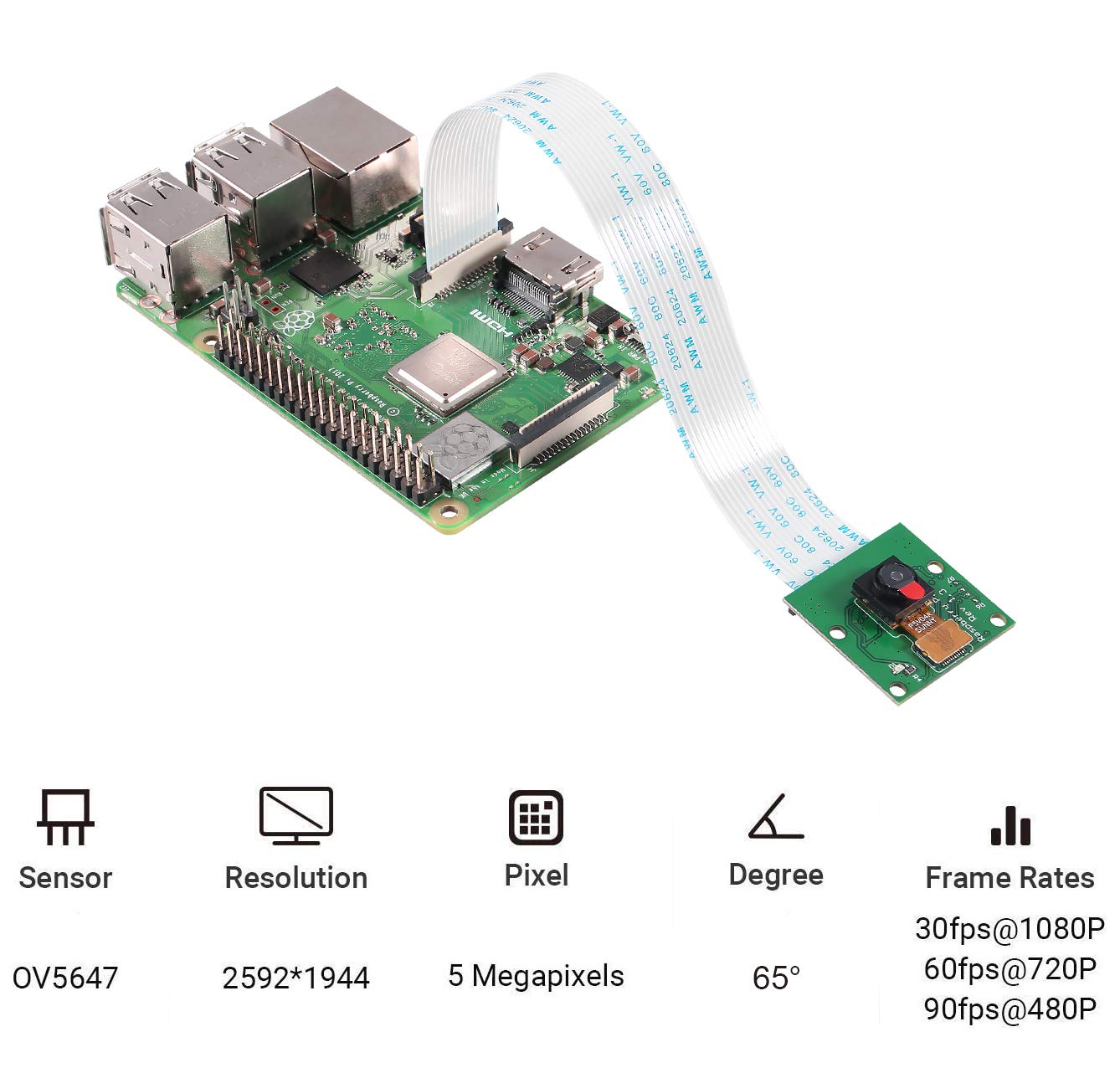 Aokin for Raspberry Pi Camera Module, 2 Pcs 5MP 1080P with OV5647 Sensor Video Camera Module for Raspberry Pi A/B/B+/2/3/3B+/4 with 15cm Flex Cable