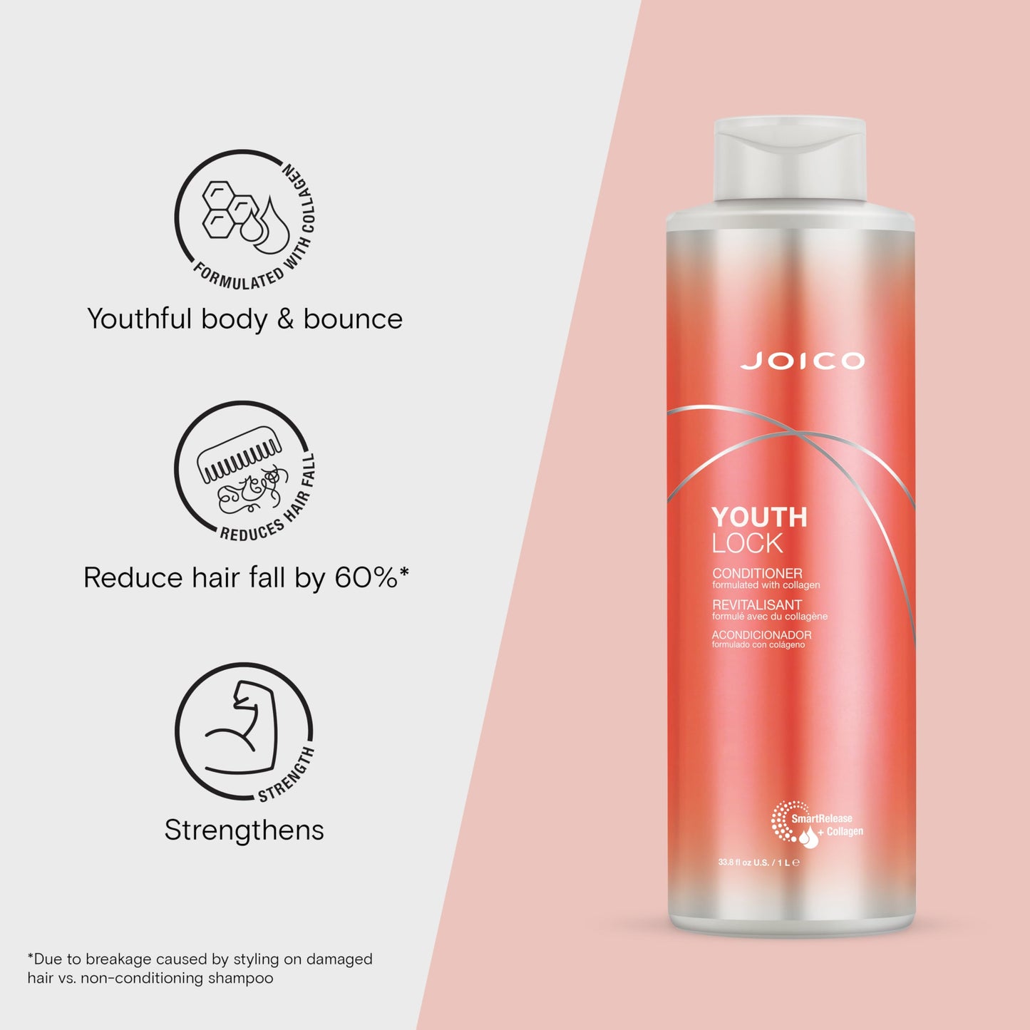 Joico YouthLock Shampoo and Conditioner Formulated With Collagen | Youthful Body & Bounce | Reduce Breakage & Frizz | Soften & Detangle Hair | Boost Shine | Sulfate Free | With Arginine