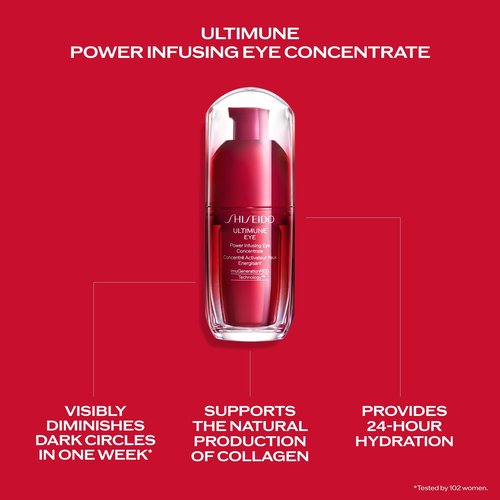 Shiseido Ultimune Power Infusing Eye Concentrate - 15 mL - Anti-Aging Eye Serum - Prevents & Protects Against Visible Signs of Aging - Provides 24-Hour Hydration