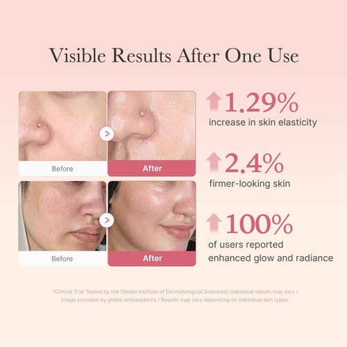 medicube Affordable Teen Glow Essentials Duo: Mini Booster Pro Pink and Collagen Jelly Cream 50ml | Holiday Stocking Stuffers, Gifts for Women, Gifts for Mom, Gifts for Girls