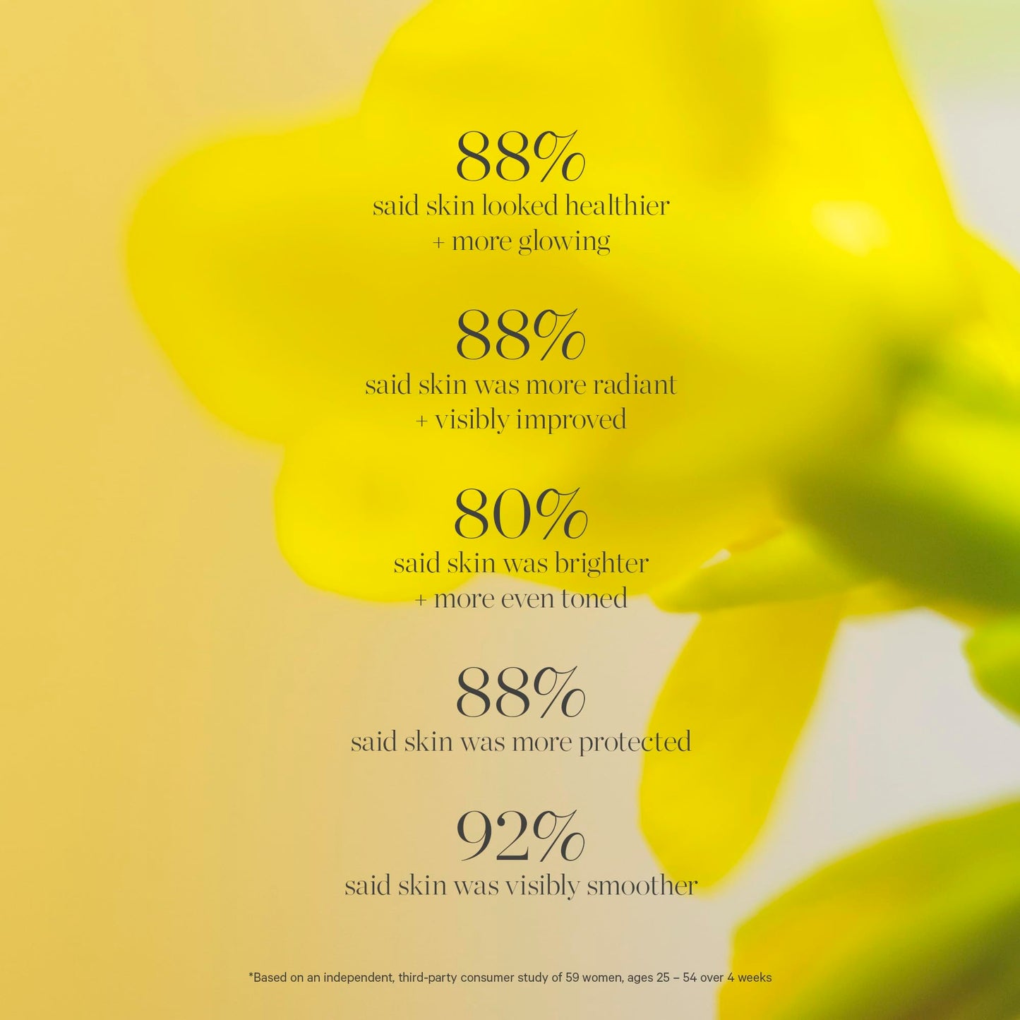 KORA Organics Kakadu Plum Vitamin C Serum, Antioxidant Rich Facial Serum with Hyaluronic Acid, Protect & Improve Skin Tone, Certified Organic, Cruelty Free, 1.01 fl oz