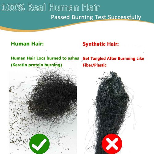Viovian 0.6cm Locs Extensions Human Hair 10 Inch 30 Strands Ombre Dread Extensions Human Hair Dreadlock Extensions for Men Human Dreads Extensions Color 1b/27