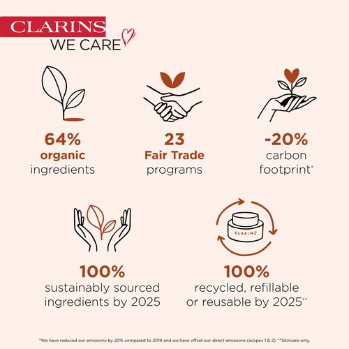 Clarins Total Eye Smooth | 2-In-1 Anti-Aging Eye Cream and 10-Minute Eye Mask | Minimizes Appearance Of Wrinkles, Dark Circles and Puffiness | Visibly Firms and Smoothes | All Skin Types | 0.5 Ounces