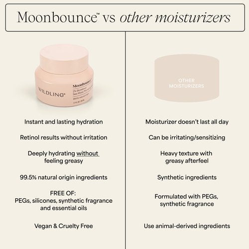 WILDLING Moonbounce 2% Bioretinol Plumping Moisturizer I Rock Samphire, Irish Sea Moss, Marshmallow Root, Moonstone I Hydrates, Boosts Elasticity, Firms I 99.5% Natural, Vegan, Cruelty Free (1.7fl oz)