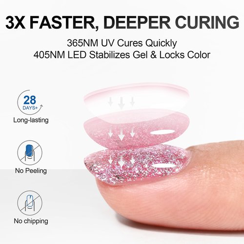 L'UGX Rechargeable UV LED Nail Lamp, 60W Nail Lamp Professional Nail Dryer with 4 Timer Setting, UV Light for Gel Nails, Perfect for Salon & Home