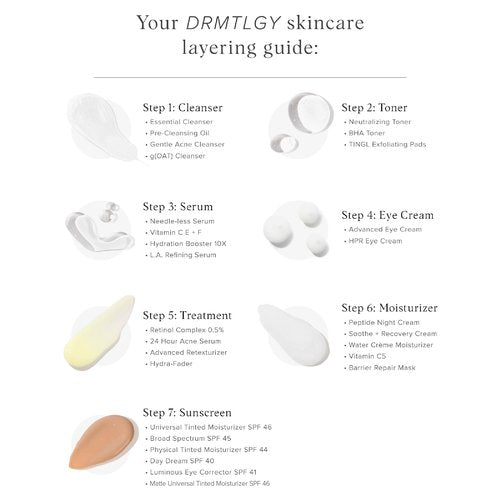 DRMTLGY Needle-less Serum - Anti-Aging Serum for Fine Lines & Wrinkles - Niacinamide with Potent Blend of Hyaluronic Acid, Peptides & Ceramides, 1 fl oz