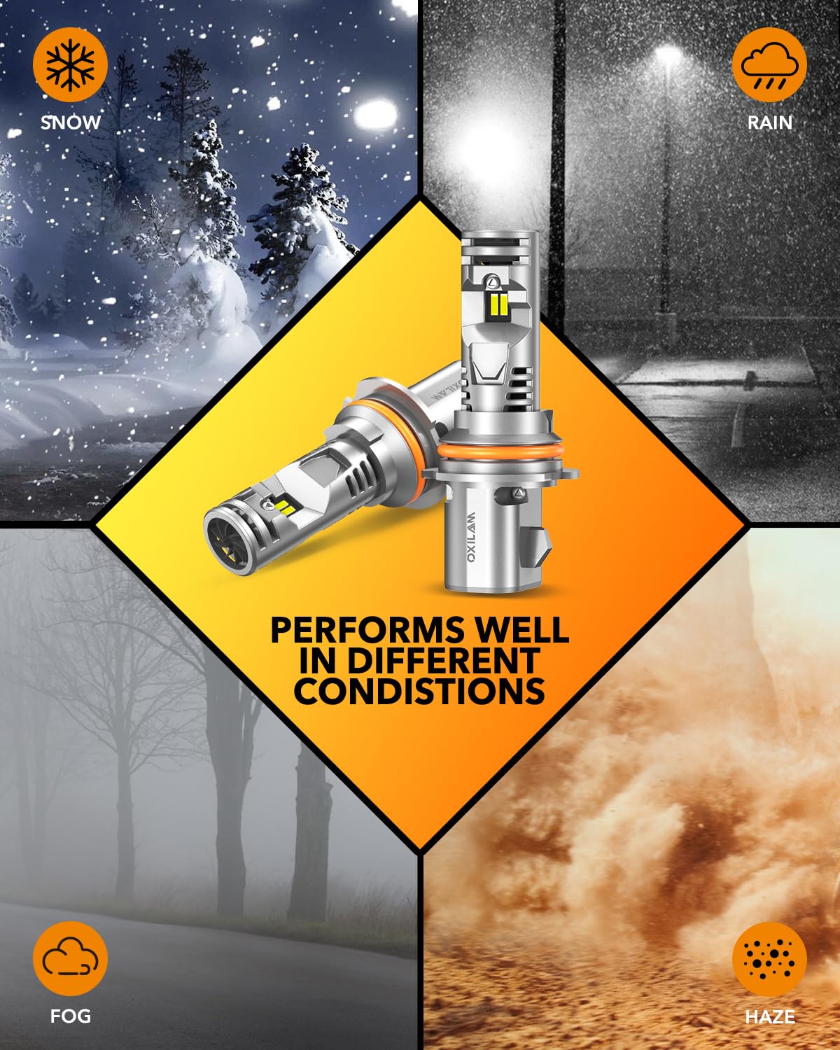 OXILAM 9007/HB5 LED Bulb, 900% Brighter, 3 Min Quick Install, 20 Years Lifespan, No Flicker, 99% Compatibility