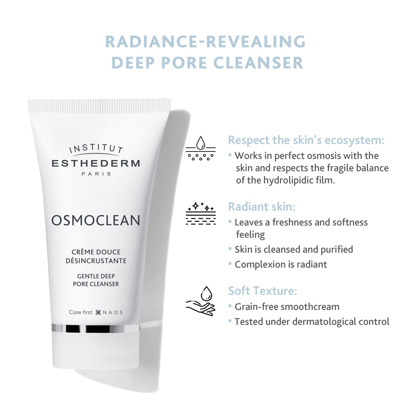 Institut Esthederm - Double Deep Cleansing Routine - Gentle Deep Pore Cleanser 75 mL, Lightening Buffing Mask 75 mL, Cellular Water Cream 10 mL - Deeply Cleanse & Gently Exfoliate