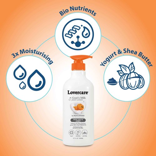 Lovercare Goat Milk Body Lotion for Dry Skin Royal Jelly & Honey 27.05oz (800ml) - Pack of 2…