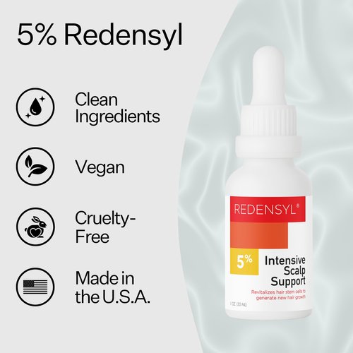 Scalp Delivery 5% Redensyl Hair Growth Serum - Vegan Follicle Activator & Hair Thickening Serum for Men & Women's Hair Growth. Scalp & Hair Density Serum for Thicker, Fuller Hair Care