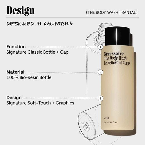 Nécessaire The Body Duo – Santal Body Wash + Retinol Body Serum Set for Fine Lines & Crepiness – Cleanser + Night Treatment with Niacinamide, AHA, Peptides & Retinol – Vegan, Dermatologist-Tested