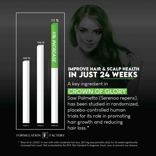 Formulation Factory Crown of Glory 10-in-1 Hair Growth Maximizer, DHT Blocker with Saw Palmetto, Fo-Ti, Collagen, Supports Thicker Hair & Scalp Health (2 Month Supply, 120 Capsules)