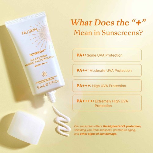 Nu Skin Sunright Solar Sunscreen SPF 50+ | Broad-Spectrum UVA/UVB Protection for Face & Body (50mL) | Water-Resistant for 80 Minutes | Lightweight, Non-Greasy Formula