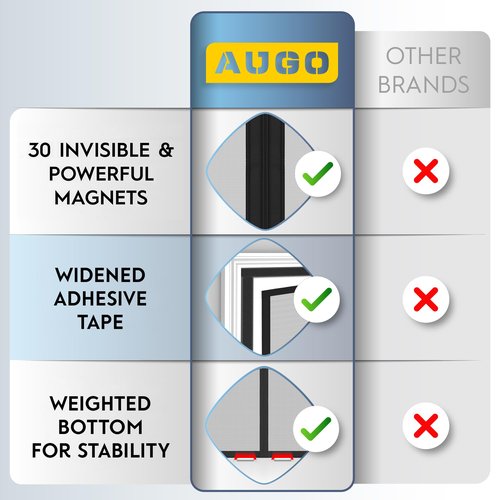 AUGO Garage Door Screen, 2 Car 16x7FT, Fiberglass mesh with Magnetic Closure, Heavy Duty Weighted Bottom, Easy Assembly & Pass, Hands Free Screen Door