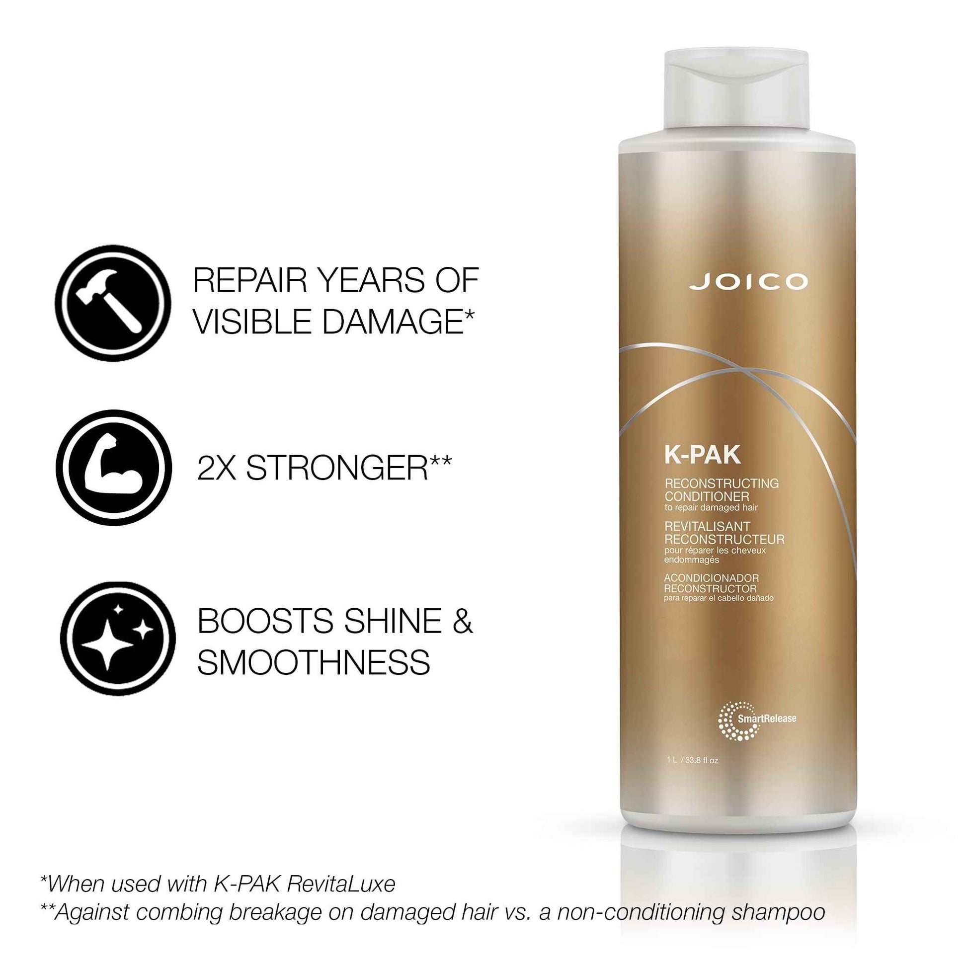 Joico K-PAK Daily Shampoo & Conditioner Set to Repair Damage, 33.8-Ounce