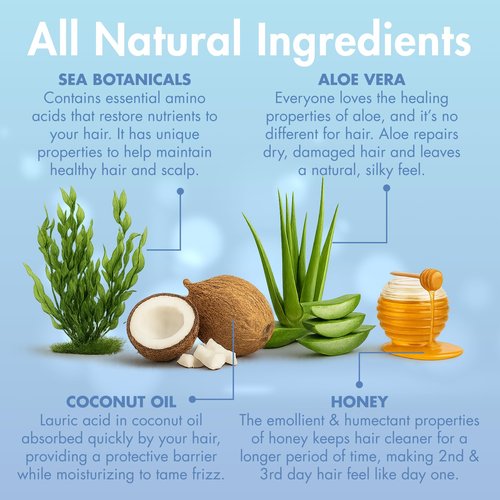 MopTop Curly Hair Care Kit - Detox Shampoo, Gentle Shampoo, Daily Conditioner, Moisturizing Curl Gel, Lightweight Hold Hair Care Products for Wash Day Routine