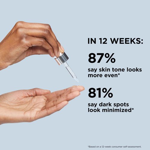 IT Cosmetics Skin Plumping Skincare Bundle – Hydrating + Smoothing Face Serums – Includes Bye Bye Lines 1.5% Hyaluronic Acid Serum + Bye Bye Dark Spots 4% Niacinamide Serum