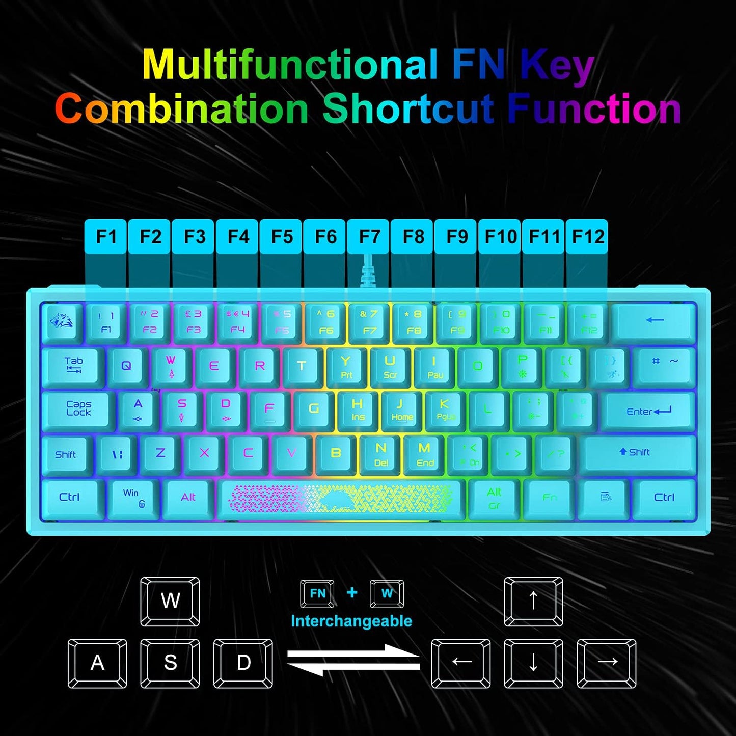 60% Gaming Keyboard and Mouse Combo Small Mini RGB Backlight Mechanical Feeling and Mechanical RGB 6400 DPI Honeycomb Optical Mouse,Gaming Mouse pad for Gamers and Typists Black
