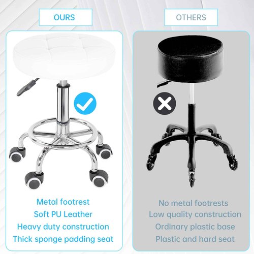 IBVIVIC PU Leahter Rolling Stool Height Adjustable Round Swivel Stools for Spa Salon Massage Work Chair with Foot Rest White