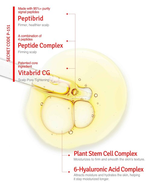 Dual Drop Serum - Hydrating & Antioxidant Face Serum with Peptides, Vitamin C, Hyaluronic Acid - Reduces Fine Lines and Wrinkles, Youthful Skin Glow - Highly Concentrated, Fragrance-Free, 1.02 fl.oz.