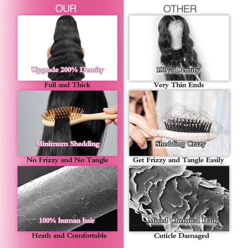 13x6 Lace Front Wigs Human Hair Pre Plucked 200% Density Body Wave HD Lace Front Wigs Human Hair Transparent Frontal Glueless Wigs Virgin Human Hair with Baby Hair for Women Natural Black 30 Inch