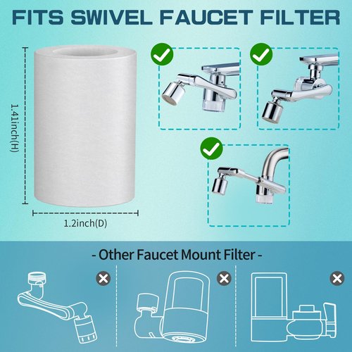 CECEFIN 8pcs Filter Cartridges Replacement for Swivel Faucet Water Filter, 1um Micro-Porous Purifier, 1.2inch Diameter Strong Filter-ability Element, Improve Water Conditions