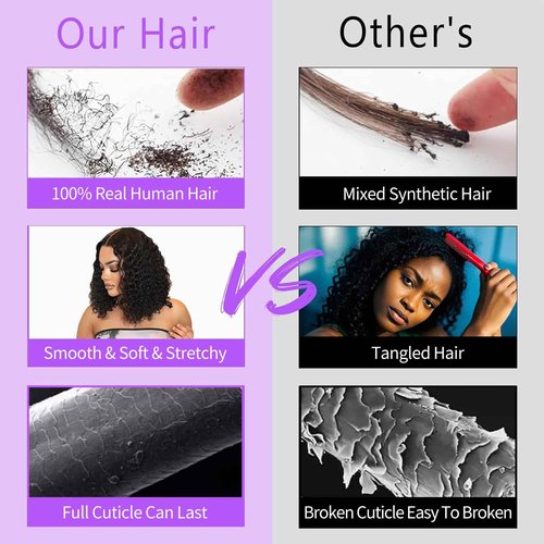 Curly Bundles Human Hair Kinky Curly Human Hair Bundles 100% Unprocessed Brazilian Virgin Hair Quick Weave Wet and Wavy Bundles Extensions for Women Natural Black 16 18 20 Inch