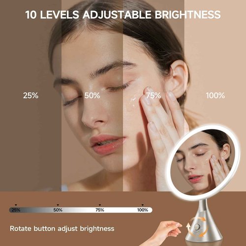 METUEGO Lighted Makeup Mirror with Magnification Electric Plug in, 7X Magnifying Lighted Vanity Makeup Mirror with Led Lights