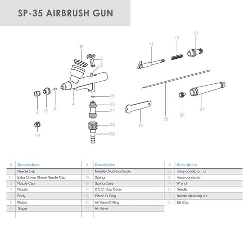 TEMPTU Gravity Feed Airbrush, SP-35 Dual Action Airbrush Gun | Push-and-Pull Trigger | Professional Airbrush For Face, Body & Fine Detail Work | Includes Storage Case