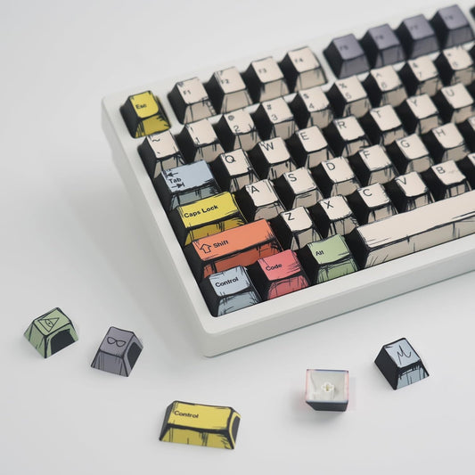 Anime PBT Keycaps,Japanese Manga Cherry Profile Custom Keycaps Set 60 65 75 100 Percent,5 Side Dye Sublimation 137 Keys Set for Cherry Gateron MX Switches Keyboards,Black and White