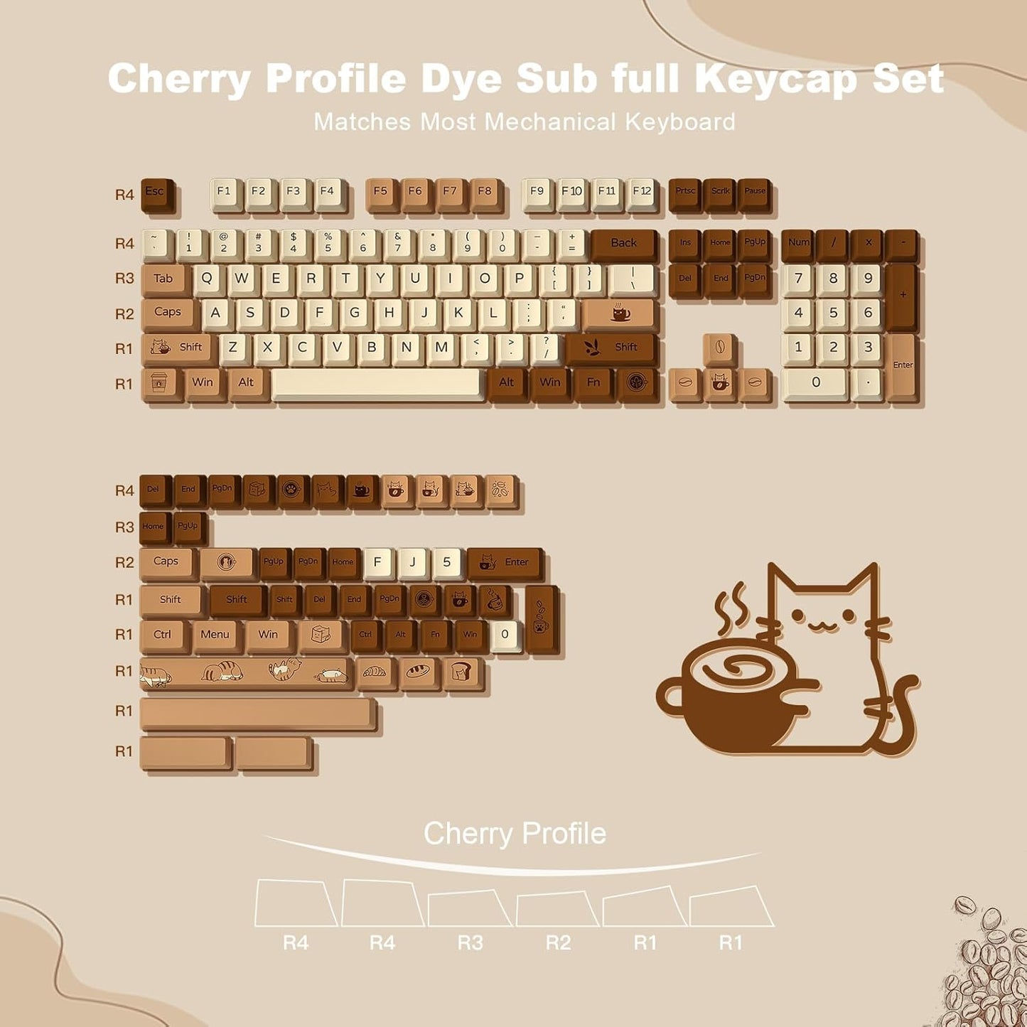 YUNZII X71 Transparent Mechanical Keyboard(Crystal Ice Switch,White), Coffee Cat Dye Sub PBT Keycaps(Cherry Profile, Coffee Cat)