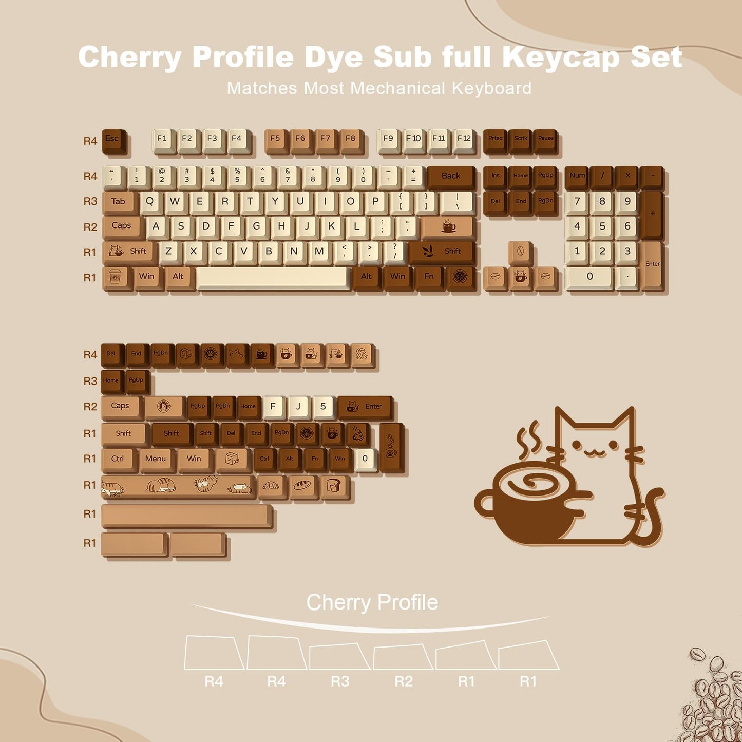 YUNZII X71 Transparent Mechanical Keyboard with Clear Keycaps(Crystal Ice Switch,Pink), Coffee Cat Dye Sub PBT Keycaps(Cherry Profile, Coffee Cat)