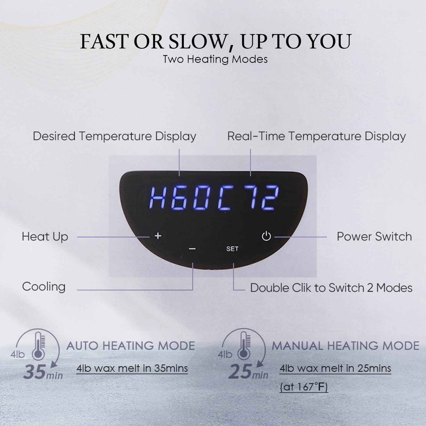 KmaxShip Paraffin Wax Machine for Hand and Feet Treatment - 5000ml Large Capacity Paraffin Wax Warmer with 3.85 lbs Refills, Moisturizing Kit Paraffin Hand Wax Machine - 213pcs Set