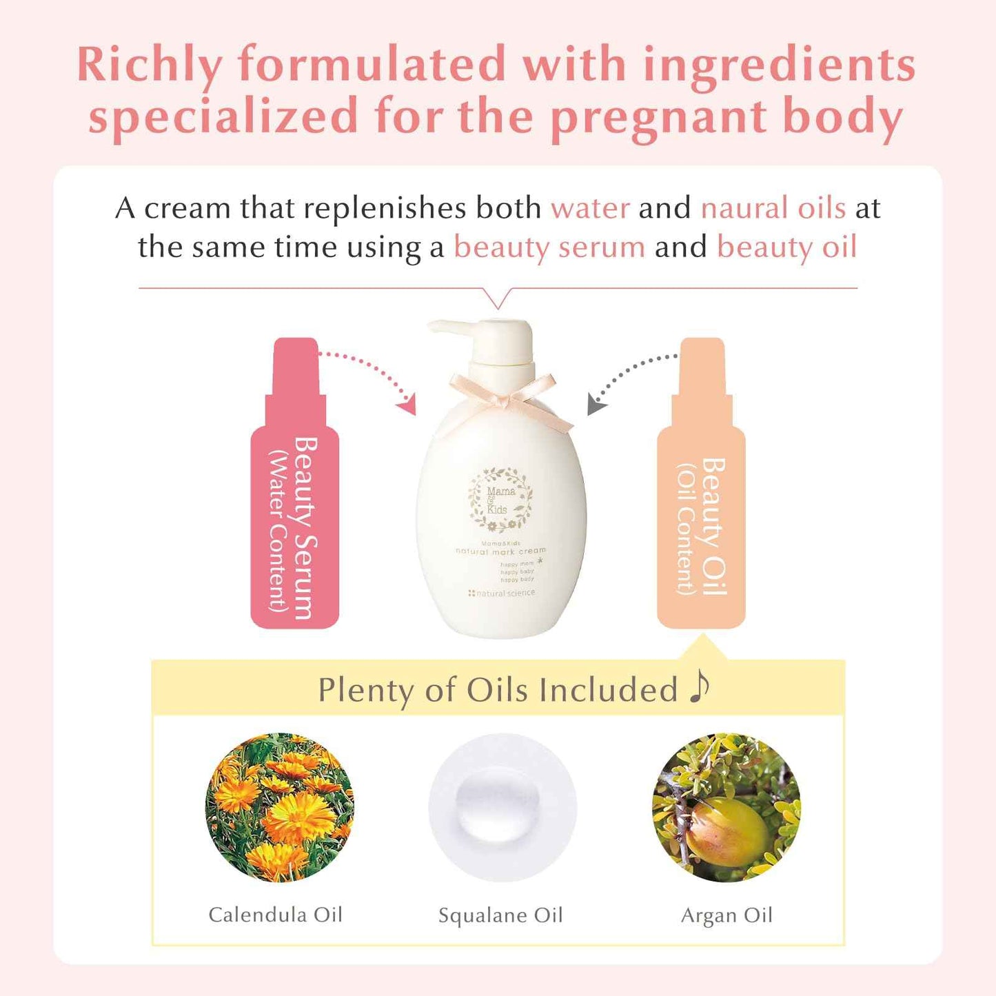 Mama&Kids Natural Mark Cream 16.58 oz (470g), Stretch Mark Cream For Pregnancy, A moisture-rich cream, Pregnancy Skin Care