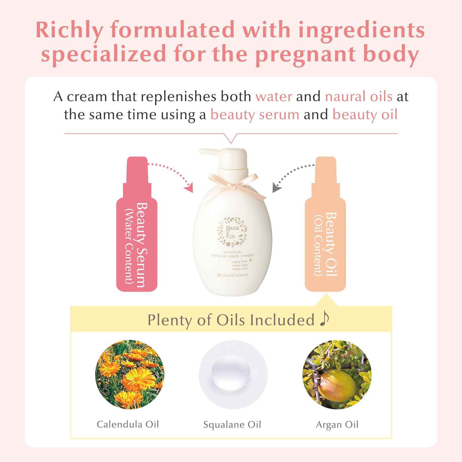 Mama&Kids Natural Mark Cream 16.58 oz (470g), Stretch Mark Cream For Pregnancy, A moisture-rich cream, Pregnancy Skin Care