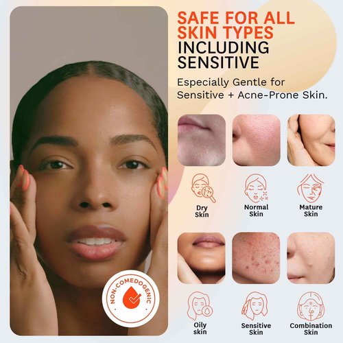 Fig.1 Retinol Night Cream Refill | Face Hydrating Moisturizer With Retinol & Squalane | Night Cream For Women With Sensitive Skin | Dermatologist Tested Wrinkle Reduction | 50ml