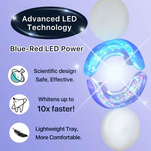 Fabulshine American Teeth Whitening Kit, Teeth Whitening Gel, Pen, Whitening Trays with Light, 25 Uses, Whiten Up to 8 Shades in 1 Week, 2025 Powerful Teeth Whitener